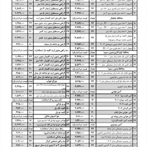 لیست جدید تیراژه 1403